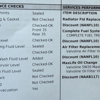 Valvoline Instant Oil Change - Maintenance checked and services performed. - Oil Change Stations Near Me - Malden, Massachusetts Valvoline Instant Oil Change - Maintenance checked and services performed. - Oil Change Stations Near Me - Malden, Massachusetts