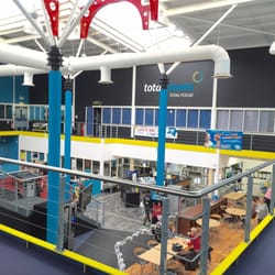Total Fitness - Overview  @ Total Fitness