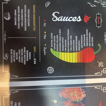 Wing Bros - Sauce flavors - Chicken Wings Near Me - Brentwood, California Wing Bros - Sauce flavors - Chicken Wings Near Me - Brentwood, California