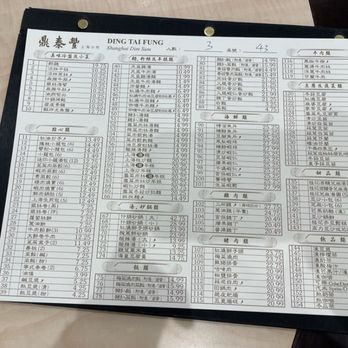 Xiao Long Bao - Menu as of Feb 2026 - Dim Sum Near Me - Markham, Ontario Xiao Long Bao - Menu as of Feb 2026 - Dim Sum Near Me - Markham, Ontario
