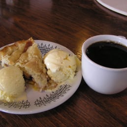 Pie Day