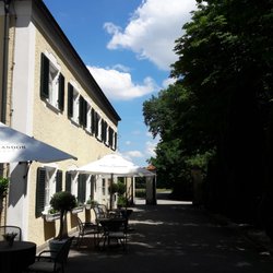 die FASANERIE - Auffahrt