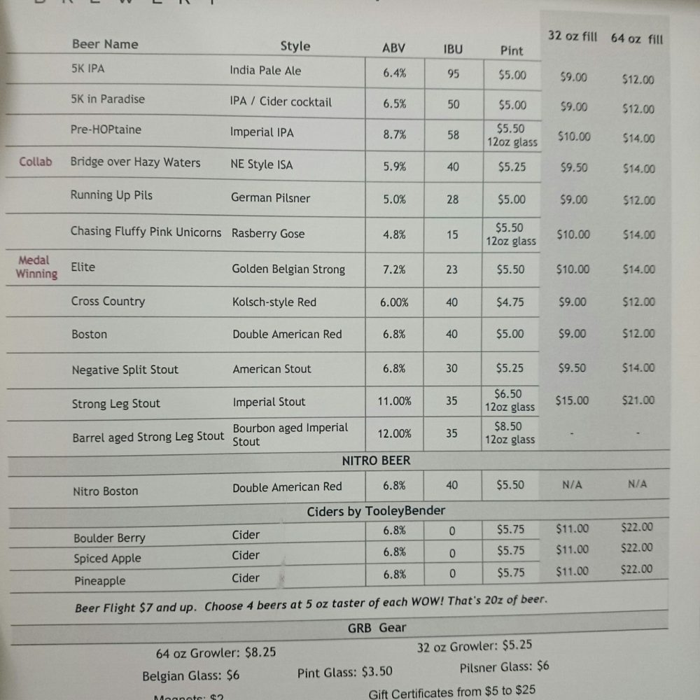 Ghost Runners Brewery and Kitchen - Drink menu - Beer Bar Near Me - Vancouver, Washington Ghost Runners Brewery and Kitchen - Drink menu - Beer Bar Near Me - Vancouver, Washington