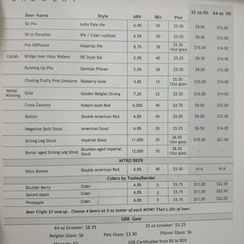 Ghost Runners Brewery and Kitchen - Drink menu - Beer Bar Near Me - Vancouver, Washington Ghost Runners Brewery and Kitchen - Drink menu - Beer Bar Near Me - Vancouver, Washington