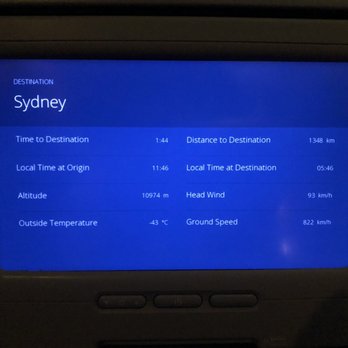 Sydney Airport - Airports Near Me - Mascot, NSW
