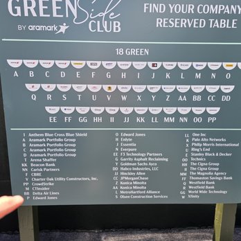 Travelers Championship - Golf Near Me - Cromwell, Connecticut Travelers Championship - Golf Near Me - Cromwell, Connecticut