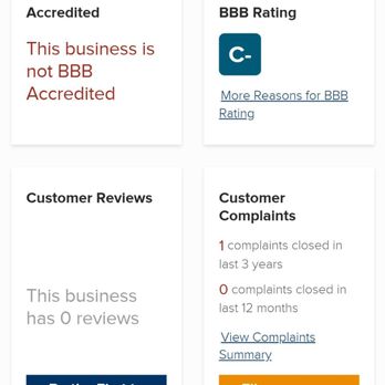 RAS Autos - Rodeo Auto Sales C- by the Better Business Bureau!!! Beware! - Car Dealers Near Me - Winston Salem, North Carolina