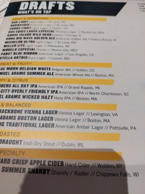 Menu photo 4 Buffalo Wild Wings North Charleston, SC Menu photo 4 Buffalo Wild Wings North Charleston, SC