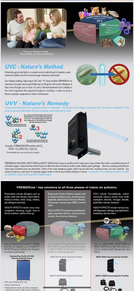 Slide of Alborz Corp