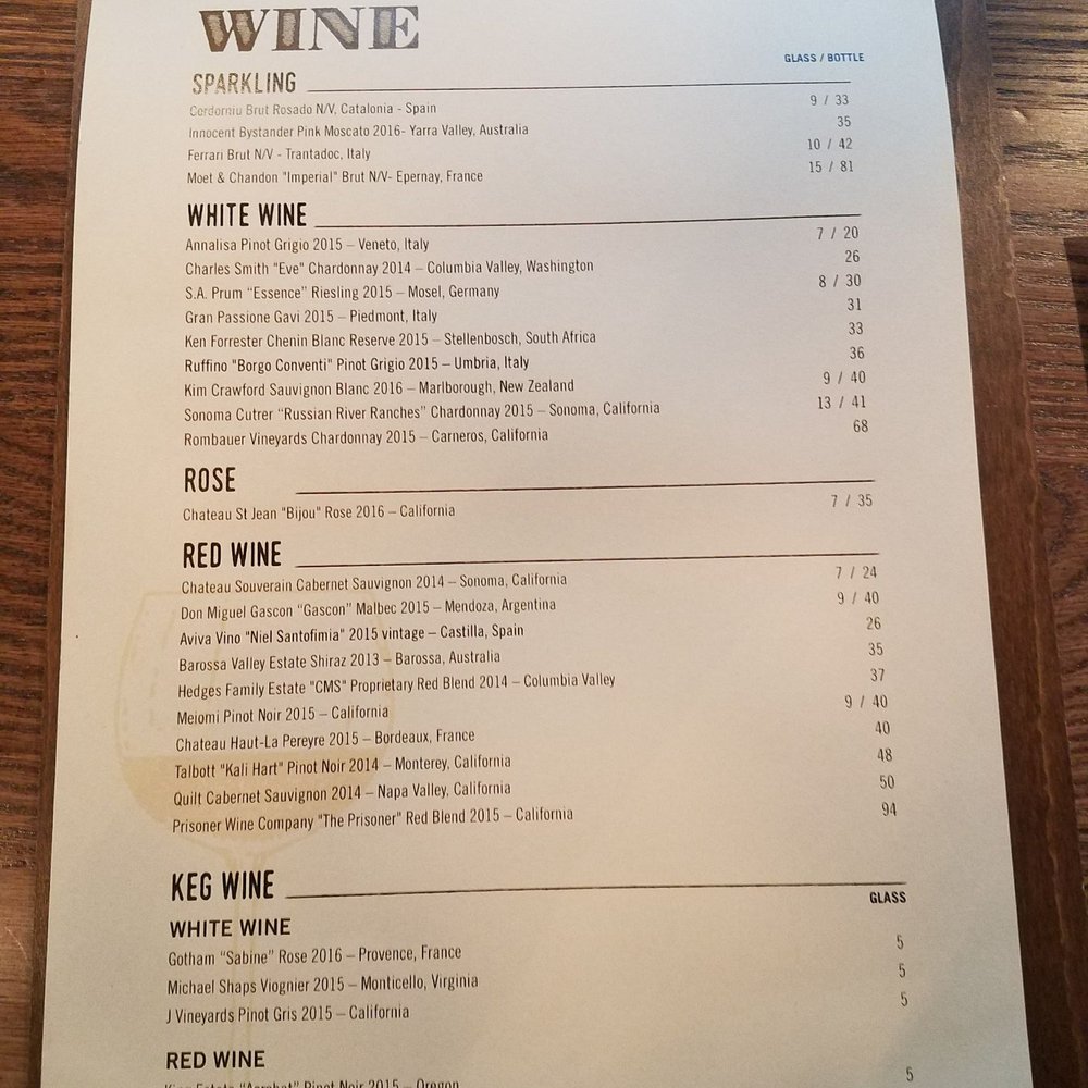 Grain - Beer Gardens Near Me - Norfolk, Virginia Grain - Beer Gardens Near Me - Norfolk, Virginia