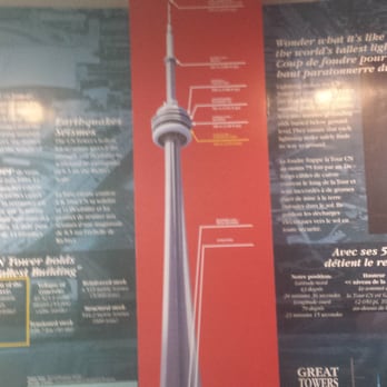 CN Tower - Landmarks & Historical Buildings Near Me - Toronto, Ontario CN Tower - Landmarks & Historical Buildings Near Me - Toronto, Ontario