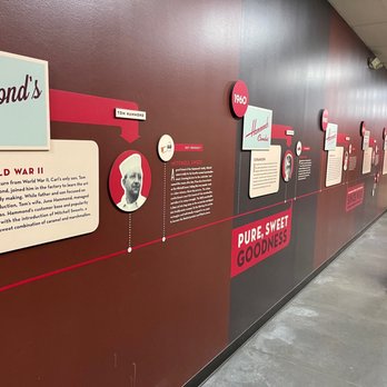 Hammond’s - Candy Stores Near Me - Denver, Colorado