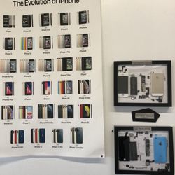 Fast Phone Repair