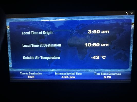 Qatar Airways by null