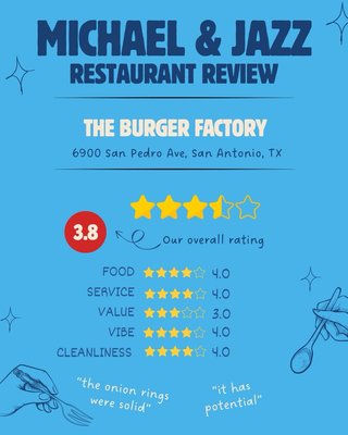 Menu photo 1 The Burger Factory San Antonio, TX