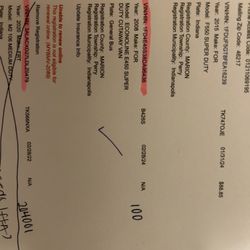 Indiana Bmv - Madison Ave License Branch - Showing I couldn't renew this unit.