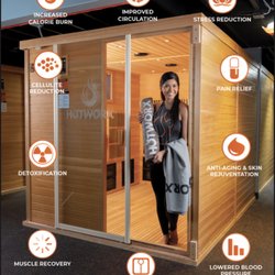 HOTWORX - Greenville - HOTWORX CONCEPT and BENEFITS