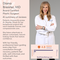 La Jolla Cosmetic Surgery Centre - Diana Breister Ghosh, MD - Board Certified Plastic Surgeon at La Jolla Cosmetic Surgery Centre Rated 4.8/5 stars by RealPatientRatings