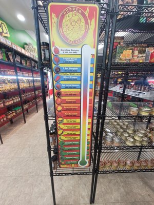 Pepper Palace by null