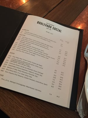 Ravintola Boulevard Social by null