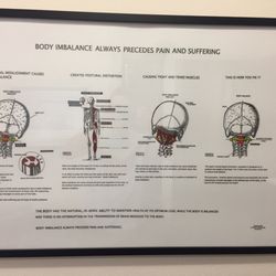 Precision Chiropractic