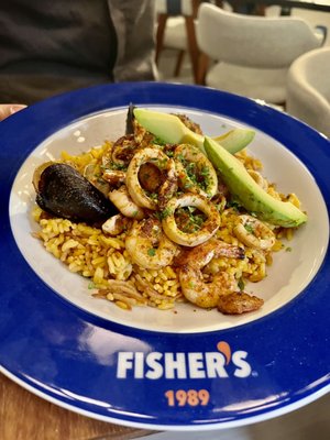 Fisher's by null