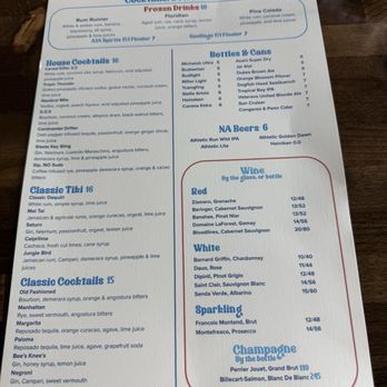 The Buoy - Menu - Seafood Near Me - Jacksonville, Florida The Buoy - Menu - Seafood Near Me - Jacksonville, Florida
