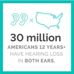 Austin Auditory Specialists
