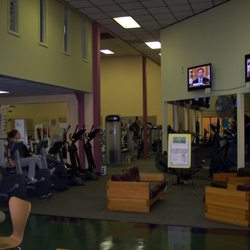 Summit Fitness And Sports
