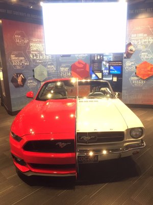 National Inventors Hall of Fame Museum by null