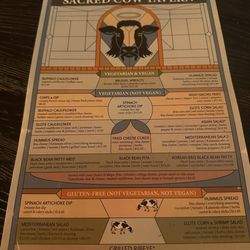 Sacred Cow Tavern