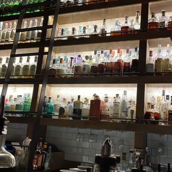 The Roost - Speakeasies Near Me - Sacramento, California The Roost - Speakeasies Near Me - Sacramento, California
