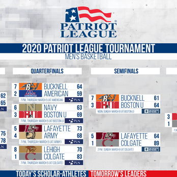 Patriot League - 2020 Patriot League men's basketball tournament bracket and results. - Center Valley, Pennsylvania