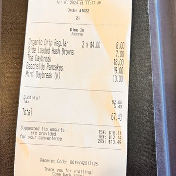 Sunny Side Cafe - Breakfast for four. 2 Adults and 2 Children with Coffee and an extra share. - Breakfast & Brunch Near Me - Seal Beach, California Sunny Side Cafe - Breakfast for four. 2 Adults and 2 Children with Coffee and an extra share. - Breakfast & Brunch Near Me - Seal Beach, California