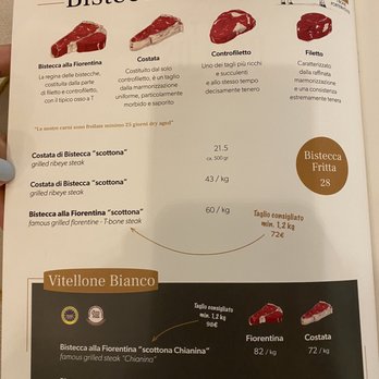 Trattoria dall'Oste - Menu 7/2021 - Trattorie Near Me - Florence, FI Trattoria dall'Oste - Menu 7/2021 - Trattorie Near Me - Florence, FI