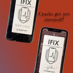 IFIX