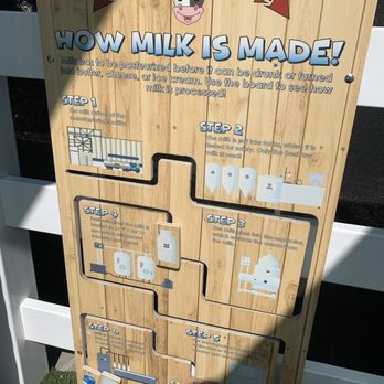 Imagine U Children's Museum - How is Milk made! - Children's Museums Near Me - Visalia, California Imagine U Children's Museum - How is Milk made! - Children's Museums Near Me - Visalia, California