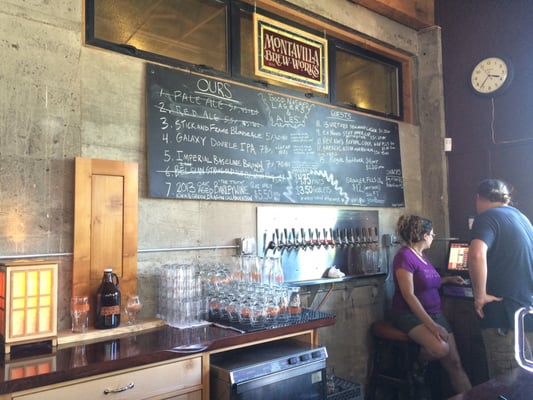 Montavilla Brew Works by null
