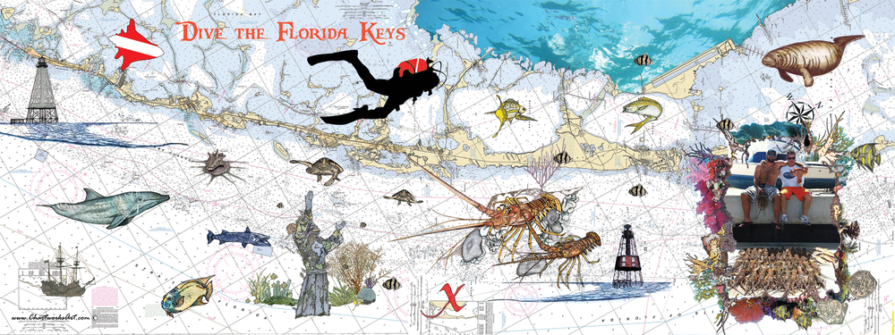 Chartworks Art