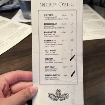 Post Kitchen and Bar - New American Near Me - Bradenton, Florida Post Kitchen and Bar - New American Near Me - Bradenton, Florida