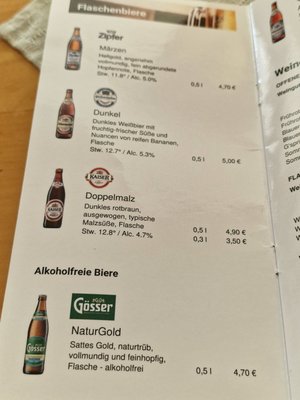 Menu photo 8 Zipfer Bierhaus Salzburg, 5 Menu photo 8 Zipfer Bierhaus Salzburg, 5
