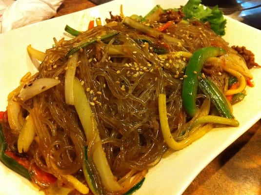 Kim‘s Galbi by null