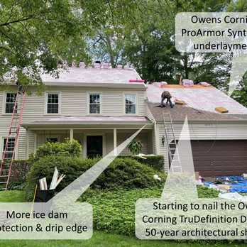 Freddy and Son - Roofing Near Me - Manassas, Virginia
