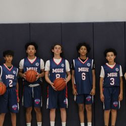 Major Game Hoops