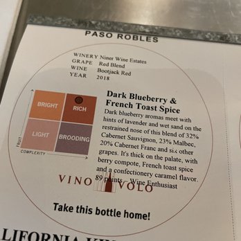Vino Volo - Good wine! - Wine Bars Near Me - San Antonio, Texas