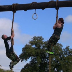 Bodylab Crossfit - Testing fitness