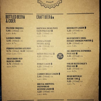 Byron - Burgers Near Me - London, XGL