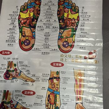 Sakura Massage - An awesome chart - Massage Near Me - Miami, Florida Sakura Massage - An awesome chart - Massage Near Me - Miami, Florida