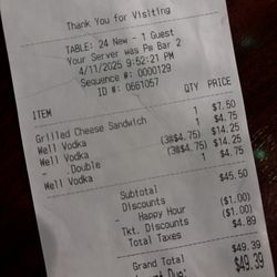 The Green Top Tavern - Receipt- Do the math. My friend only had 2 single well drinks and 2 double shot well drinks?!