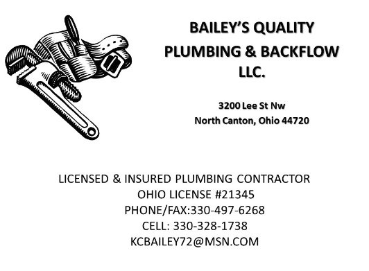 Slide of Bailey's Quality